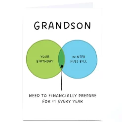 Best Personalised Birthday Card - Need To Financially Prepare, Grandson For Grandson|Grandson