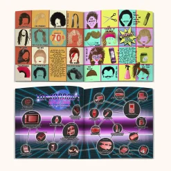 Card Factory Personalised Book - Memory Lane 50th Birthday