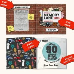 Online Personalised Book - Memory Lane 90th Birthday 90Th Birthday|Books