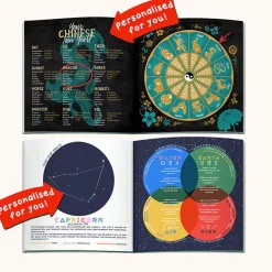 Best Personalised Book - Memory Lane 18th Birthday 18Th Birthday|Books