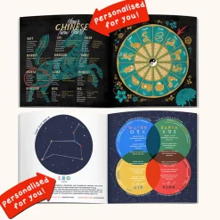 New Personalised Book - Memory Lane 40th Birthday 40Th Birthday|Books