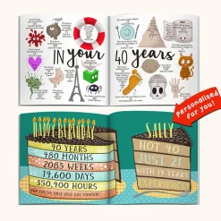 New Personalised Book - Memory Lane 40th Birthday 40Th Birthday|Books