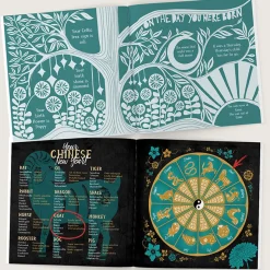 New Personalised Book - Memory Lane 30th Birthday 30Th Birthday|Books