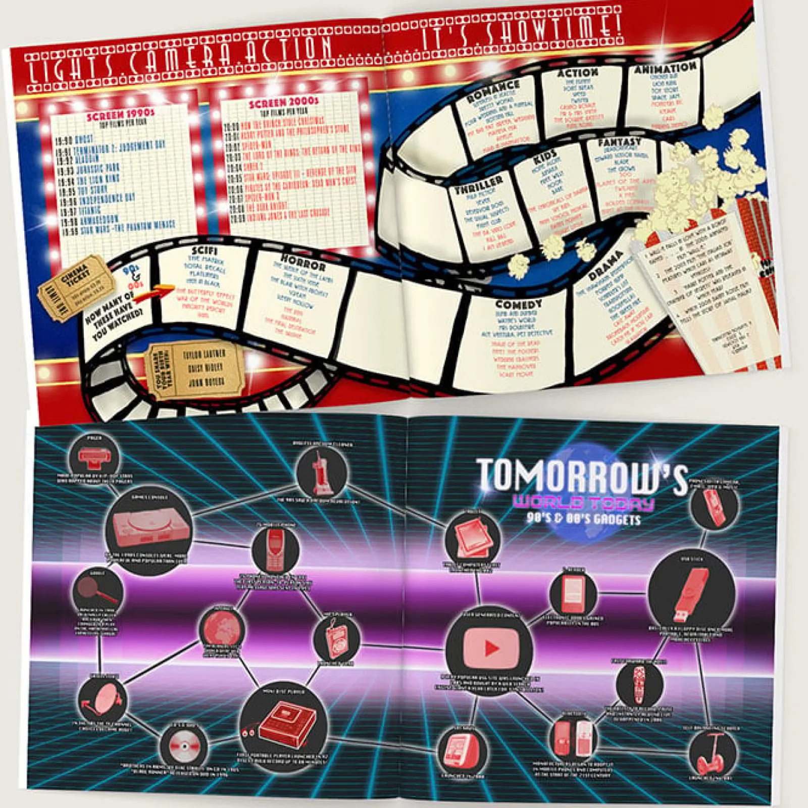 New Personalised Book - Memory Lane 30th Birthday 30Th Birthday|Books