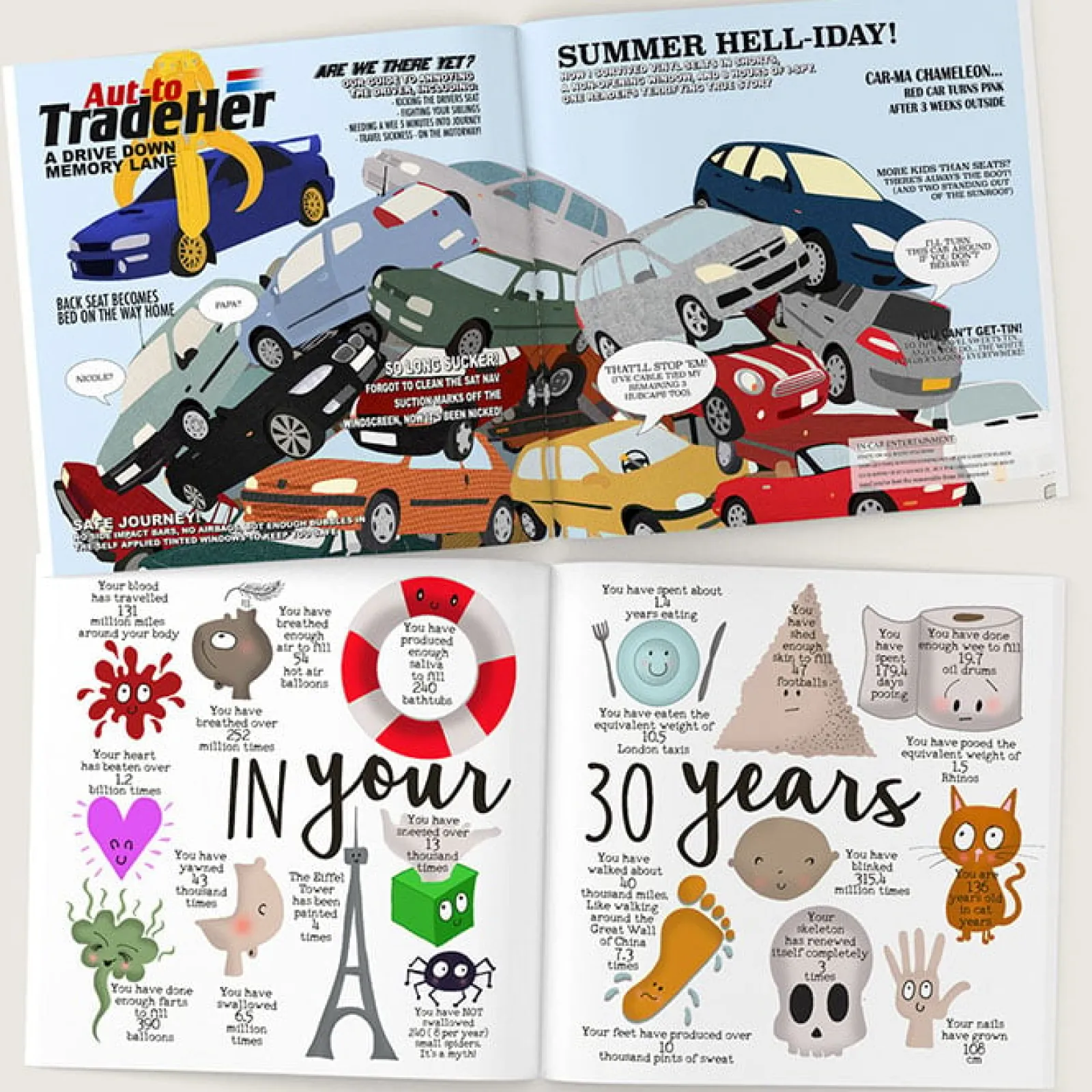 New Personalised Book - Memory Lane 30th Birthday 30Th Birthday|Books