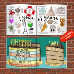 Card Factory Personalised Book - Memory Lane 65th Birthday