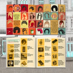 Card Factory Personalised Book - Memory Lane 65th Birthday