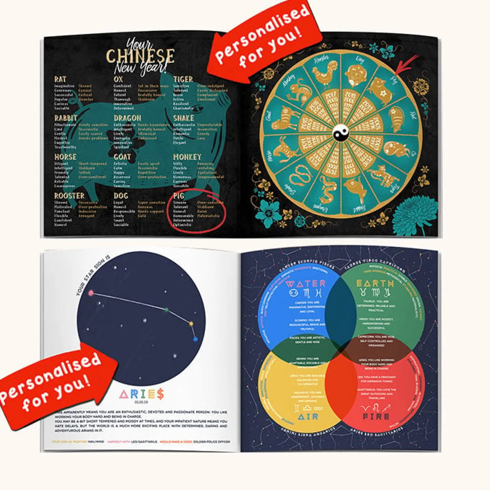 Sale Personalised Book - Memory Lane 60th Birthday 60Th Birthday|Books