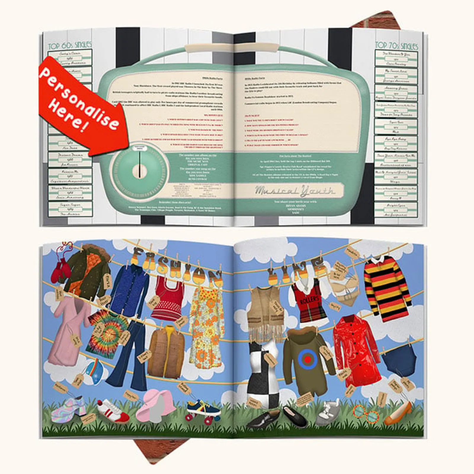 Sale Personalised Book - Memory Lane 60th Birthday 60Th Birthday|Books