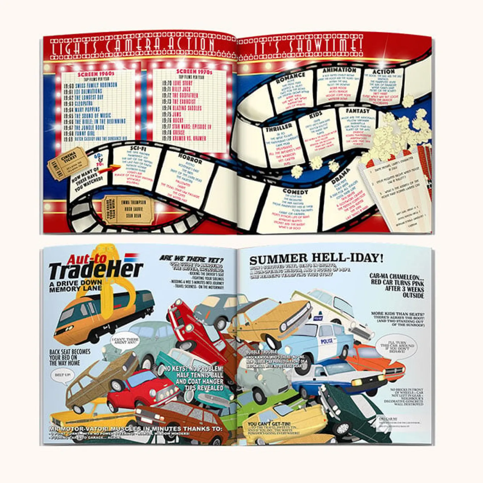 Sale Personalised Book - Memory Lane 60th Birthday 60Th Birthday|Books