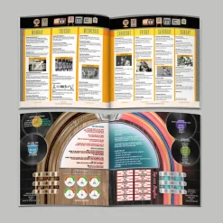 Hot Personalised Book - Memory Lane 85th Birthday Books|Gifts For Him