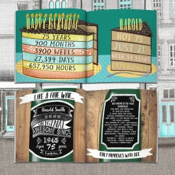 Discount Personalised Book - Memory Lane 75th Birthday Books|Gifts For Him