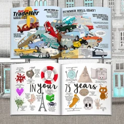 Discount Personalised Book - Memory Lane 75th Birthday Books|Gifts For Him