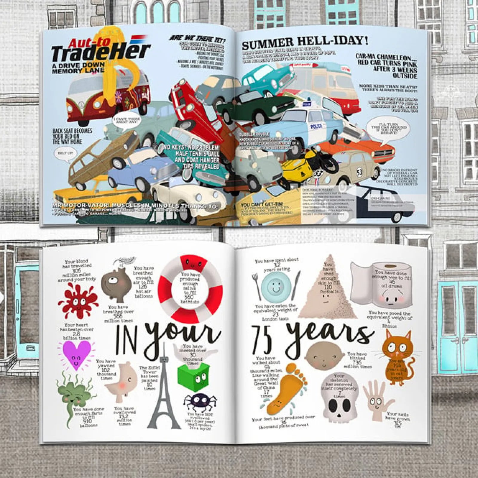 Discount Personalised Book - Memory Lane 75th Birthday Books|Gifts For Him