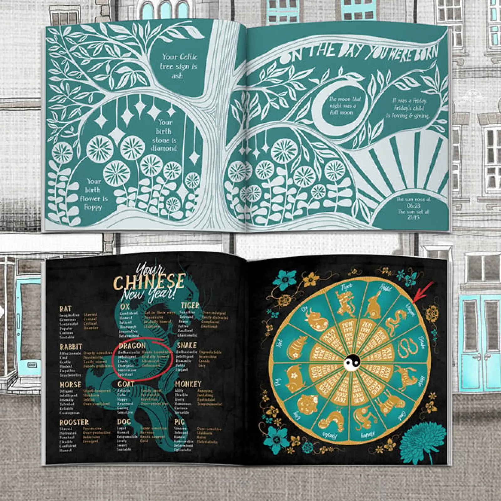 Discount Personalised Book - Memory Lane 75th Birthday Books|Gifts For Him