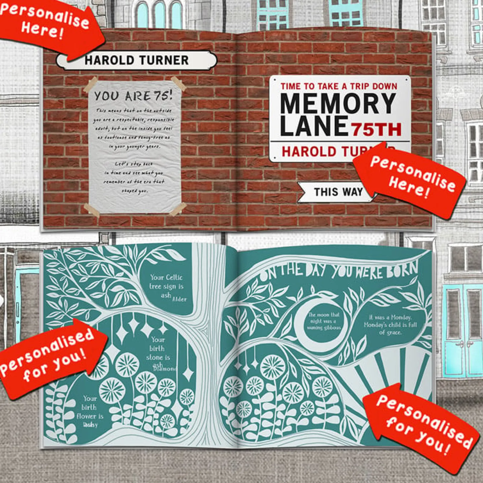 Discount Personalised Book - Memory Lane 75th Birthday Books|Gifts For Him