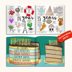 Card Factory Personalised Book - Memory Lane 35th Birthday