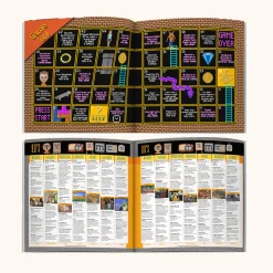 Card Factory Personalised Book - Memory Lane 35th Birthday