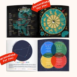 Card Factory Personalised Book - Memory Lane 35th Birthday