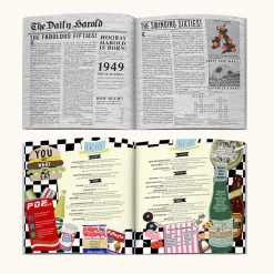 Card Factory Personalised Book - Memory Lane 70th Birthday