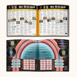 Card Factory Personalised Book - Memory Lane 70th Birthday