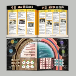 Card Factory Personalised Book - Memory Lane 80th Birthday