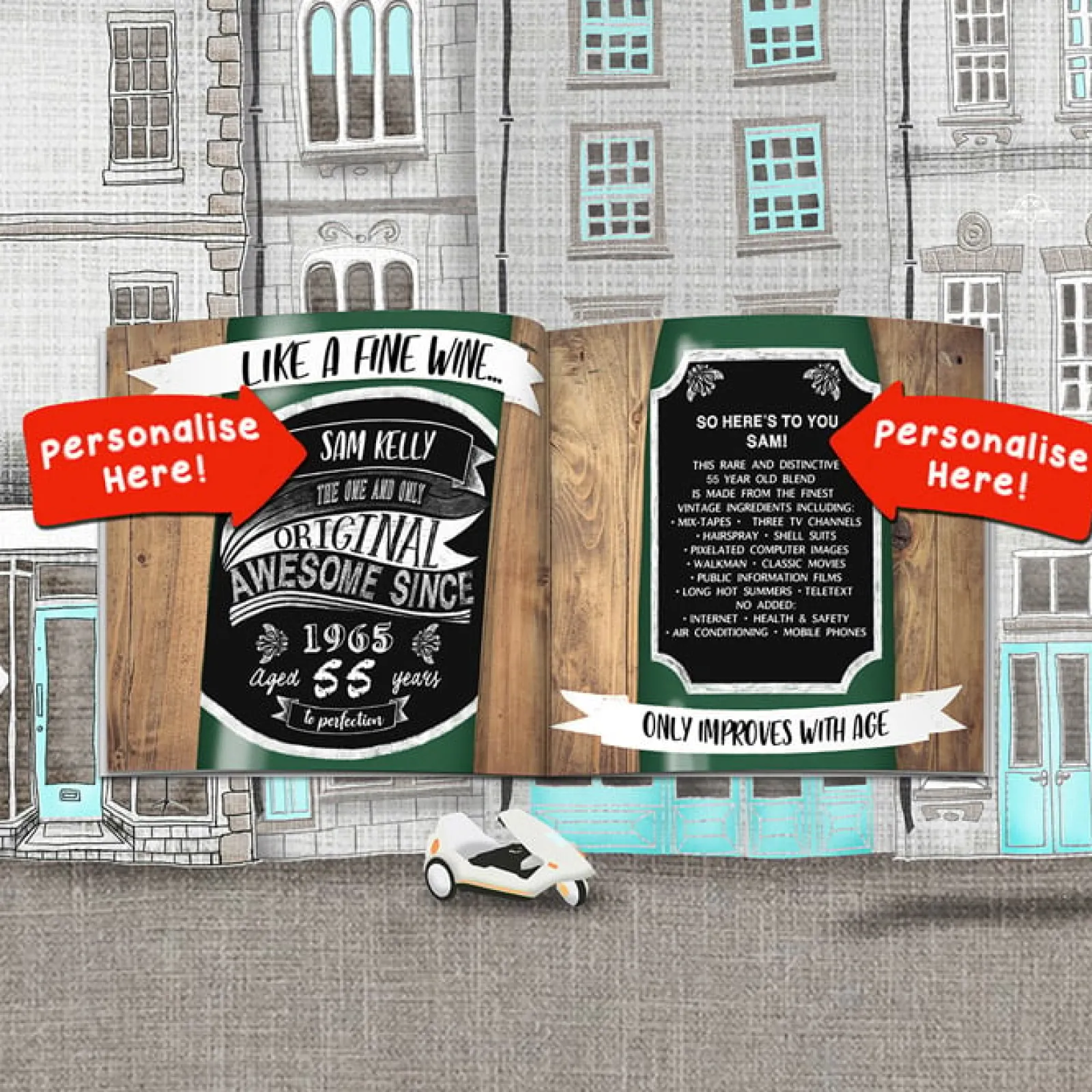 Discount Personalised Book - Memory Lane 55th Birthday Books|Gifts For Him