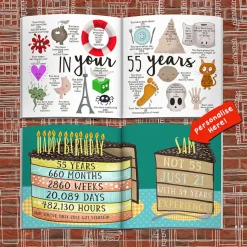 Discount Personalised Book - Memory Lane 55th Birthday Books|Gifts For Him