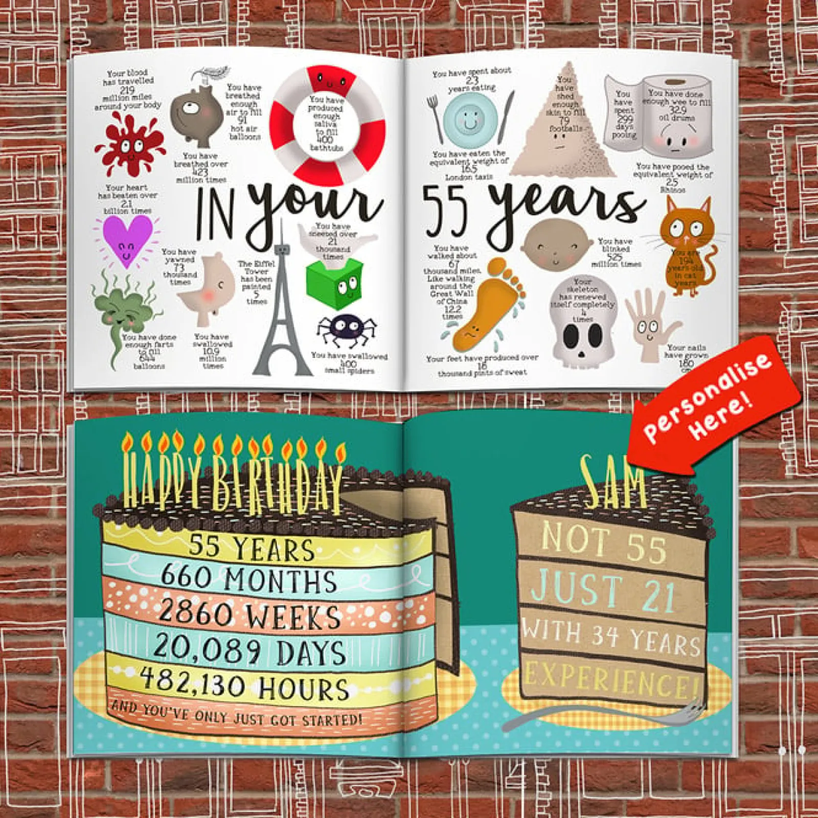 Discount Personalised Book - Memory Lane 55th Birthday Books|Gifts For Him