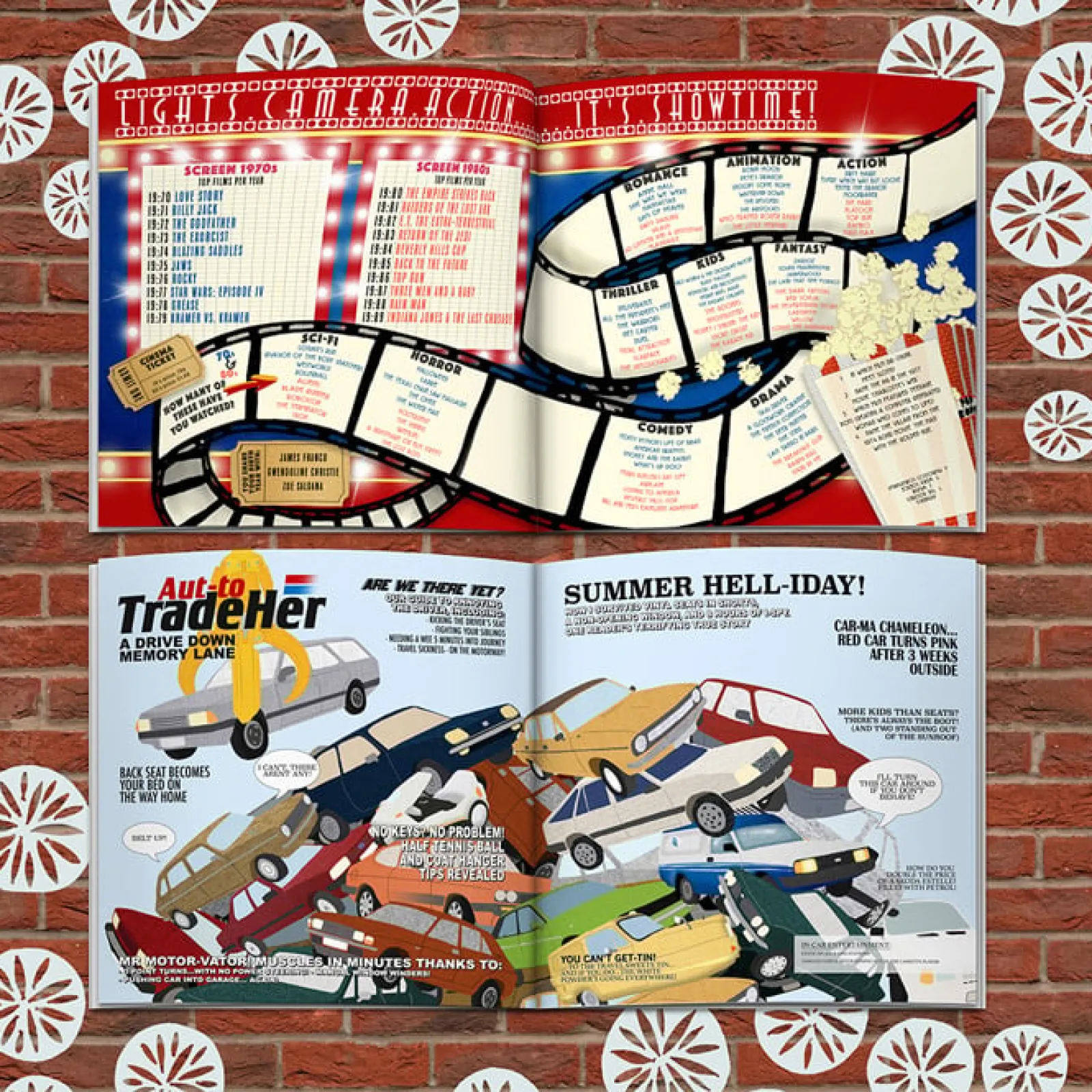 Discount Personalised Book - Memory Lane 55th Birthday Books|Gifts For Him