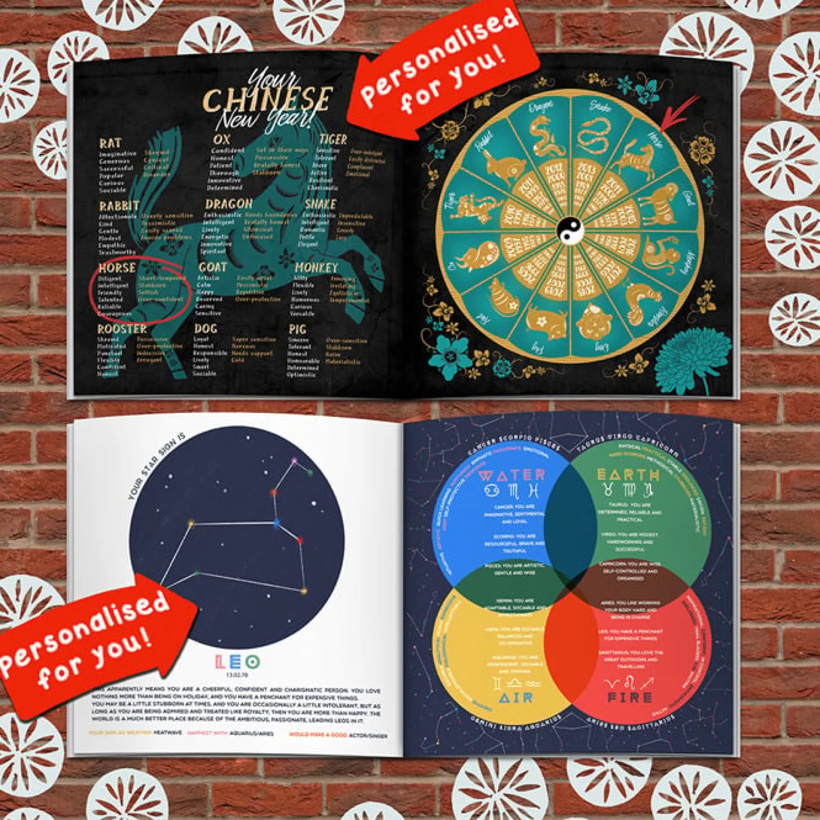 Discount Personalised Book - Memory Lane 55th Birthday Books|Gifts For Him