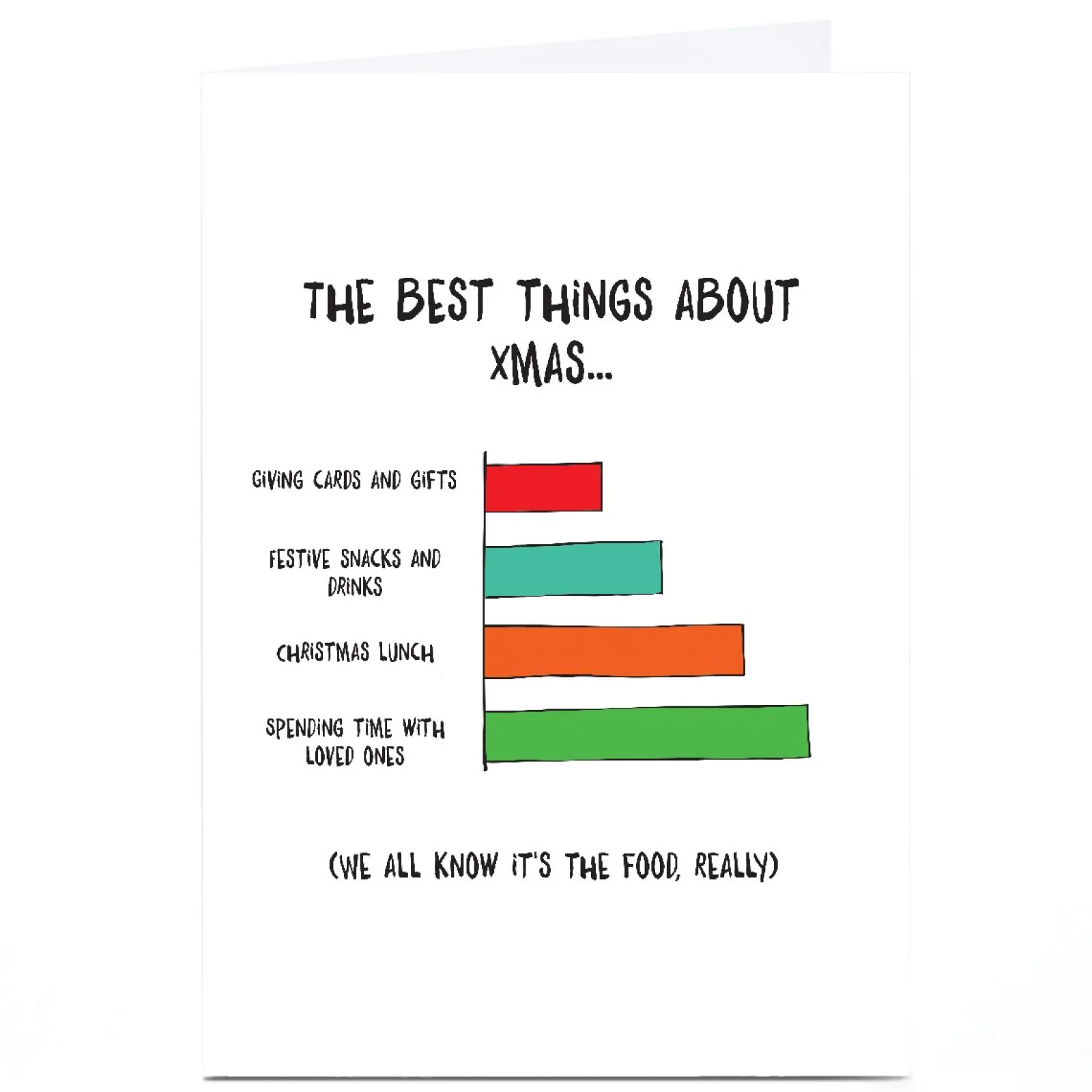 Best Personalised Christmas Card - Best Things About Xmas Any Occasion|Funny