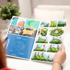 Kids Card Factory Personalised Comic - Me-Comic