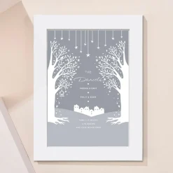 Best Personalised Family Portrait Print Personalised Canvas & Wall Art|Photo Prints & Wall Art