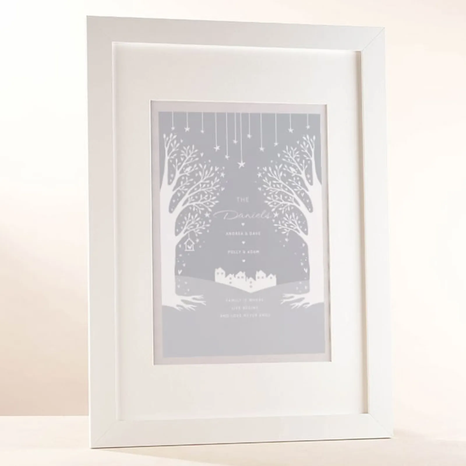 Best Personalised Family Portrait Print Personalised Canvas & Wall Art|Photo Prints & Wall Art