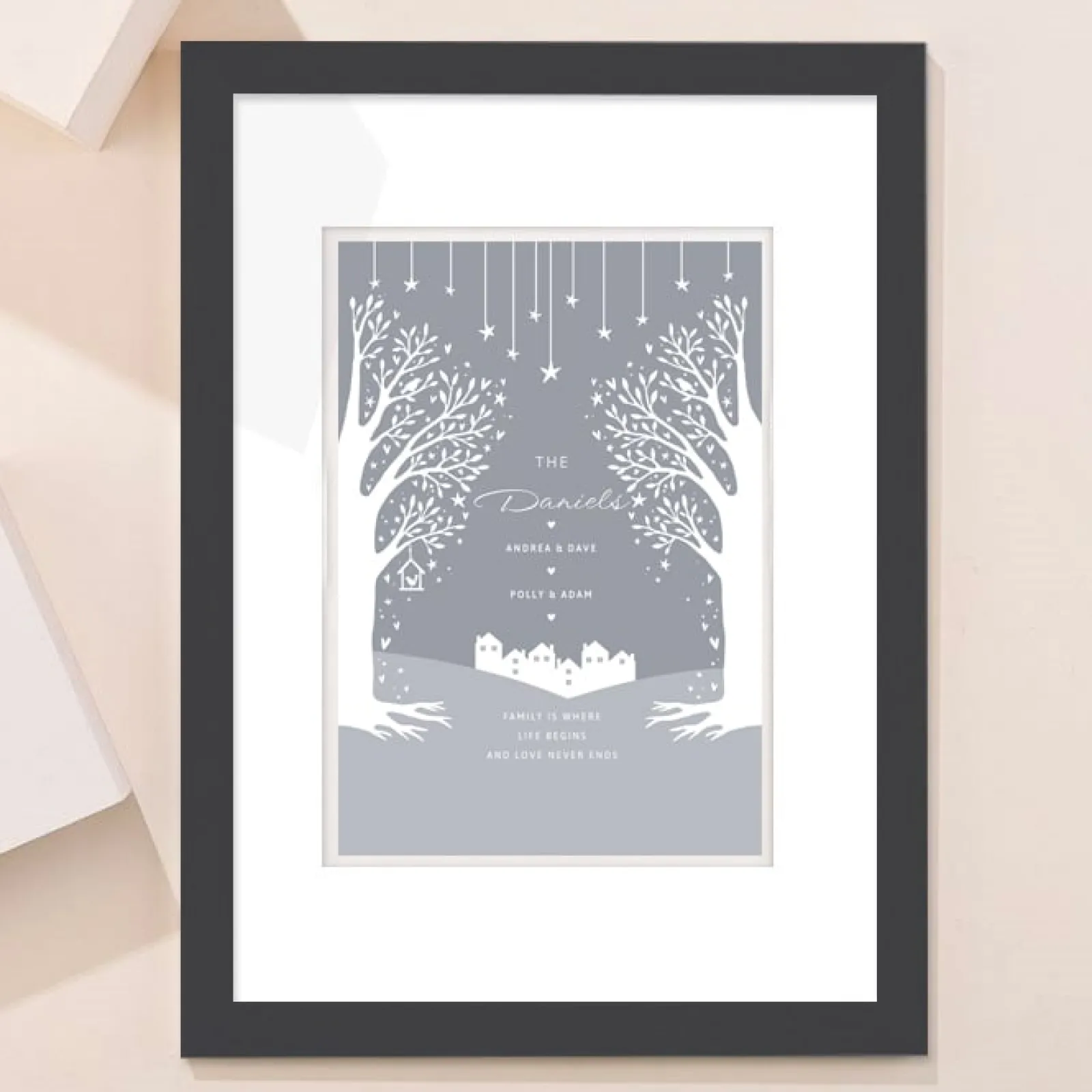 Best Personalised Family Portrait Print Personalised Canvas & Wall Art|Photo Prints & Wall Art