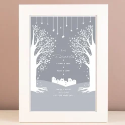 Best Personalised Family Portrait Print Personalised Canvas & Wall Art|Photo Prints & Wall Art