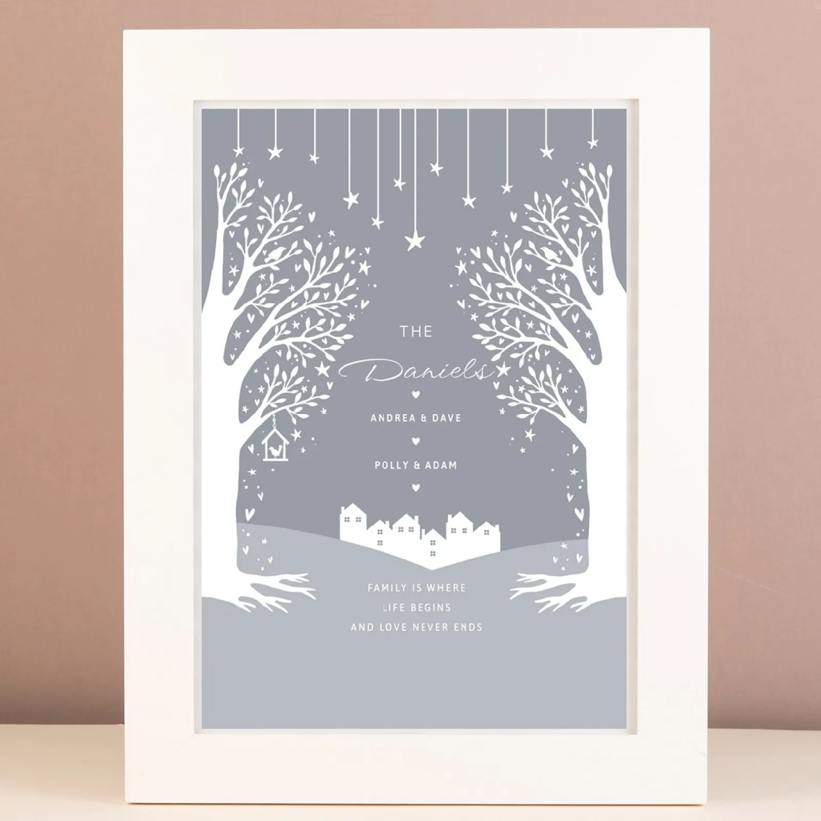 Best Personalised Family Portrait Print Personalised Canvas & Wall Art|Photo Prints & Wall Art