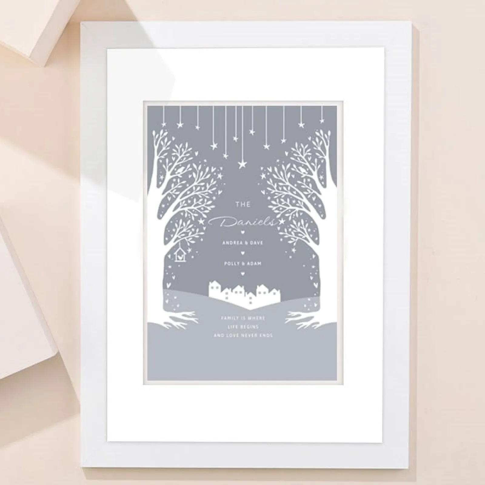 Best Personalised Family Portrait Print Personalised Canvas & Wall Art|Photo Prints & Wall Art