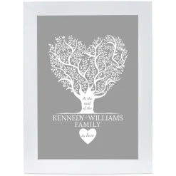 Online Personalised Family Tree Print Personalised Canvas & Wall Art|Photo Prints & Wall Art