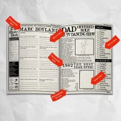 Card Factory Personalised Newspaper - The Daily Dad