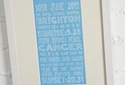 Outlet Personalised Print - Day You Were Born New Baby Gifts|Gifts For Babies