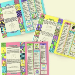 Card Factory Personalised 1990s Nostalgia Survival Book - Paperback