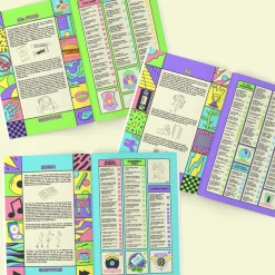 Card Factory Personalised 1990s Nostalgia Survival Book - Paperback