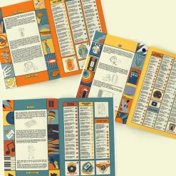 Card Factory Personalised 1970s Nostalgia Survival Book - Paperback