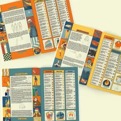 Card Factory Personalised 1970s Nostalgia Survival Book - Paperback