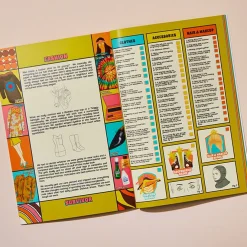 Card Factory Personalised 1960s Nostalgia Survival Book - Paperback