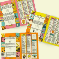 Card Factory Personalised 1960s Nostalgia Survival Book - Paperback