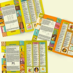 Card Factory Personalised 1960s Nostalgia Survival Book - Paperback