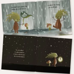 Card Factory Personalised This Time Last Year 1st Father's Day Book